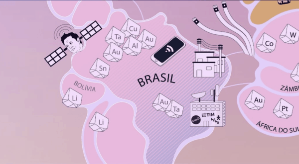 Oficina: Mapa dos Territórios da Internet, em parceria com o SESC São Bento